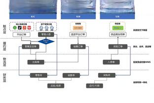 在夺冠的安联保持帅气？想都别想！